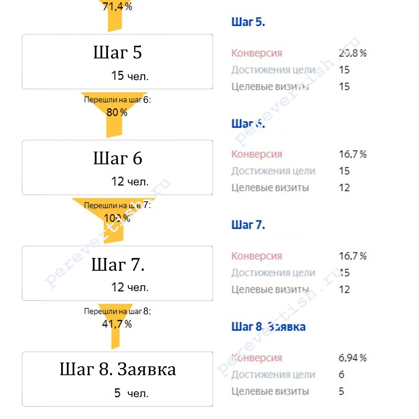 Заголовок